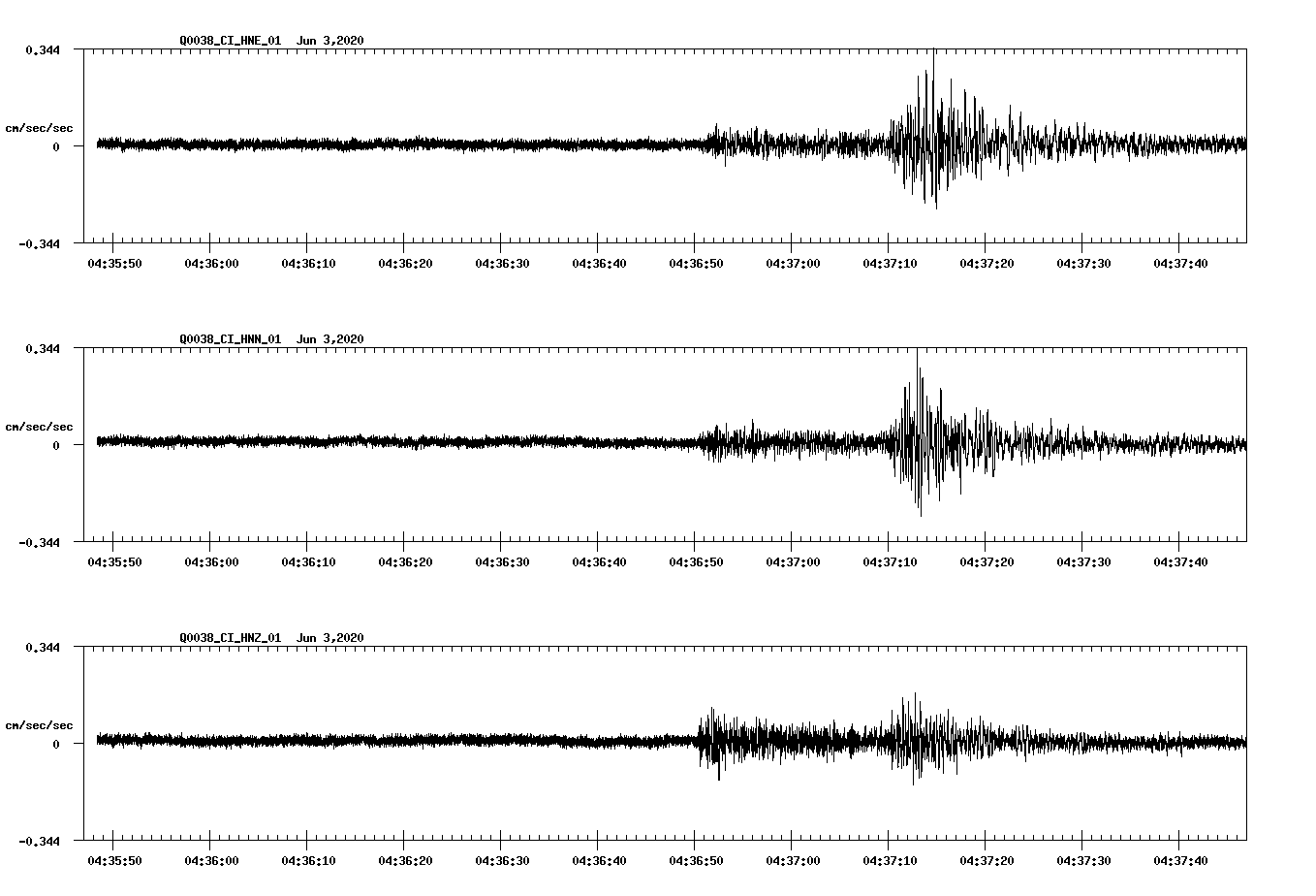 waveform image