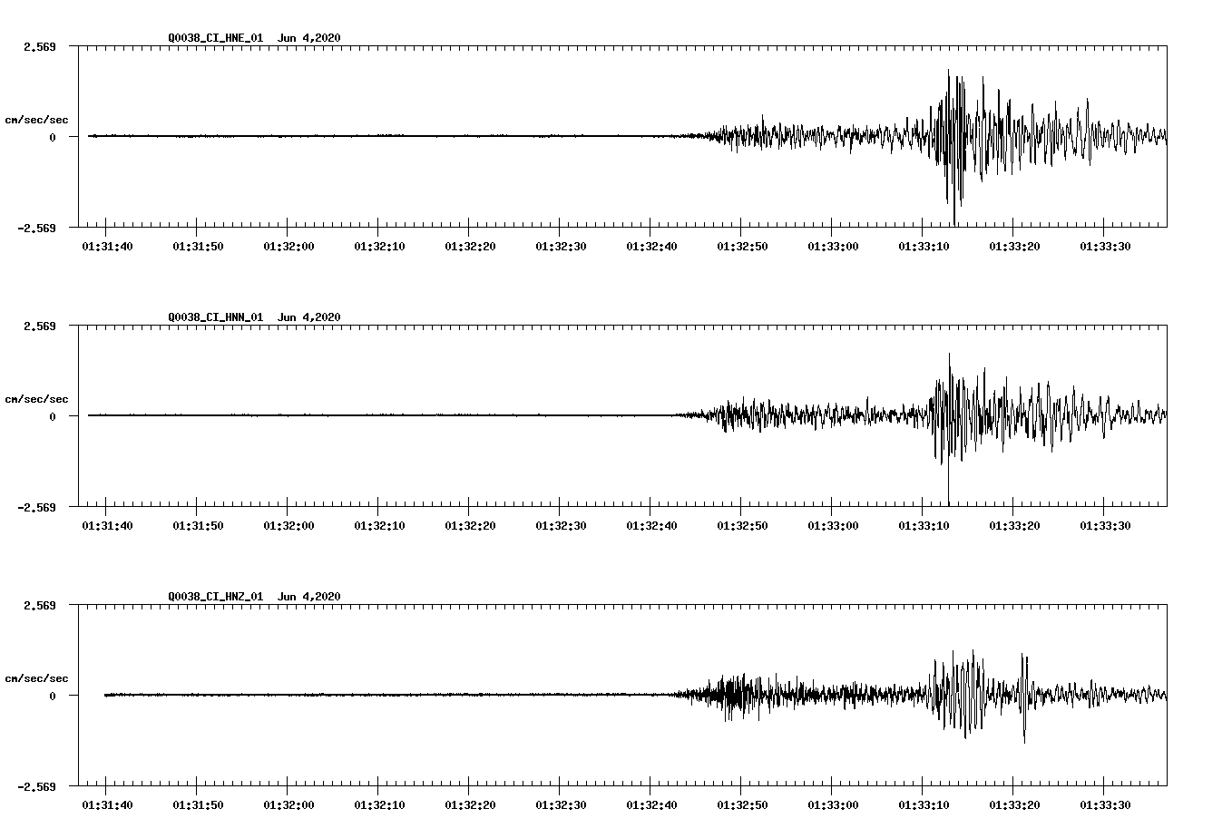 waveform image