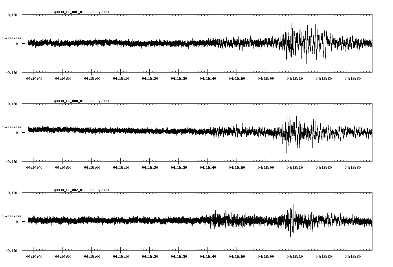 waveform image