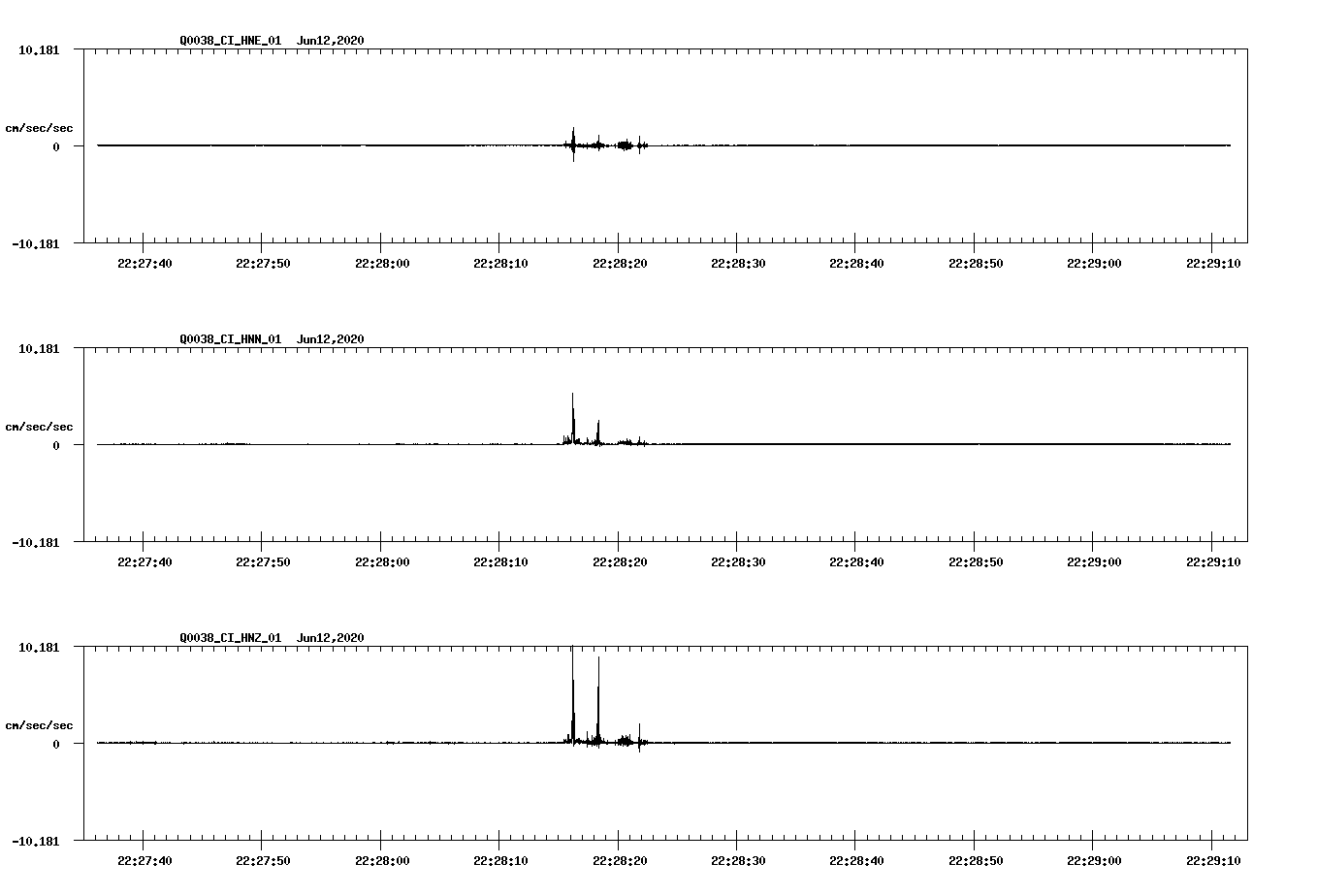 waveform image