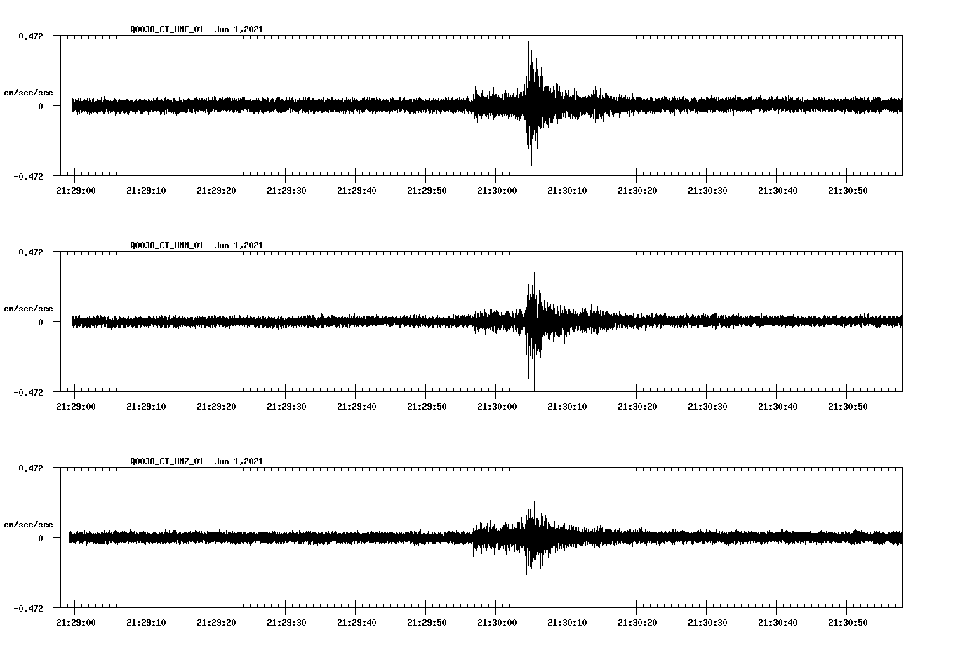waveform image