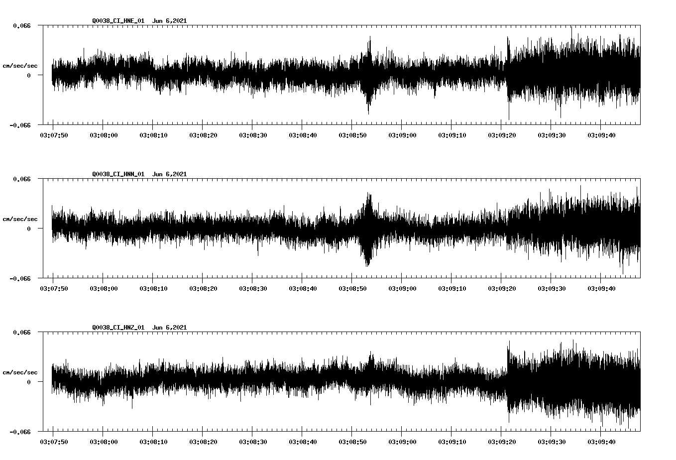 waveform image