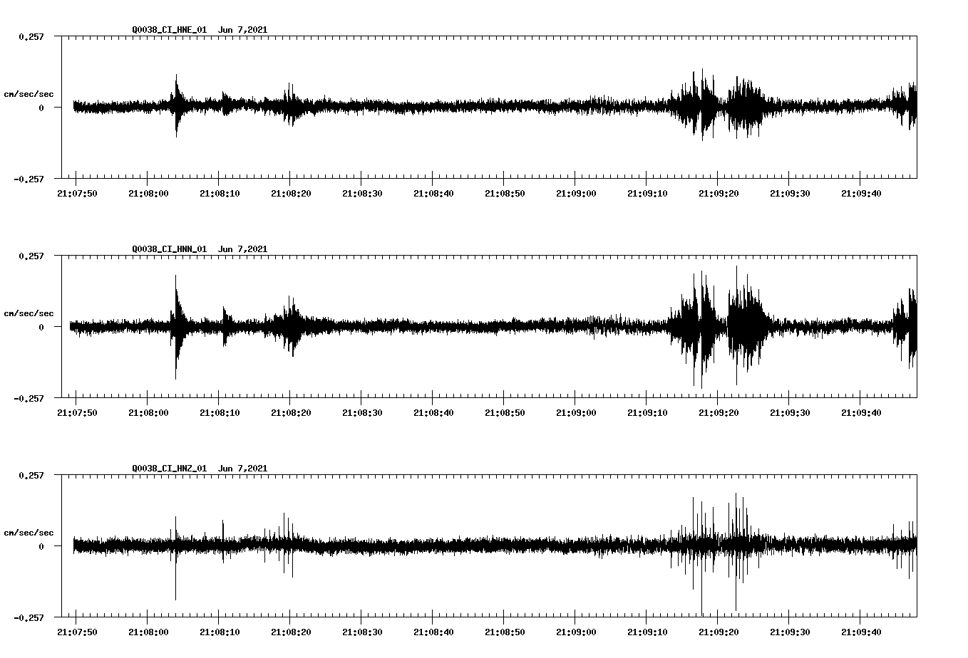 waveform image