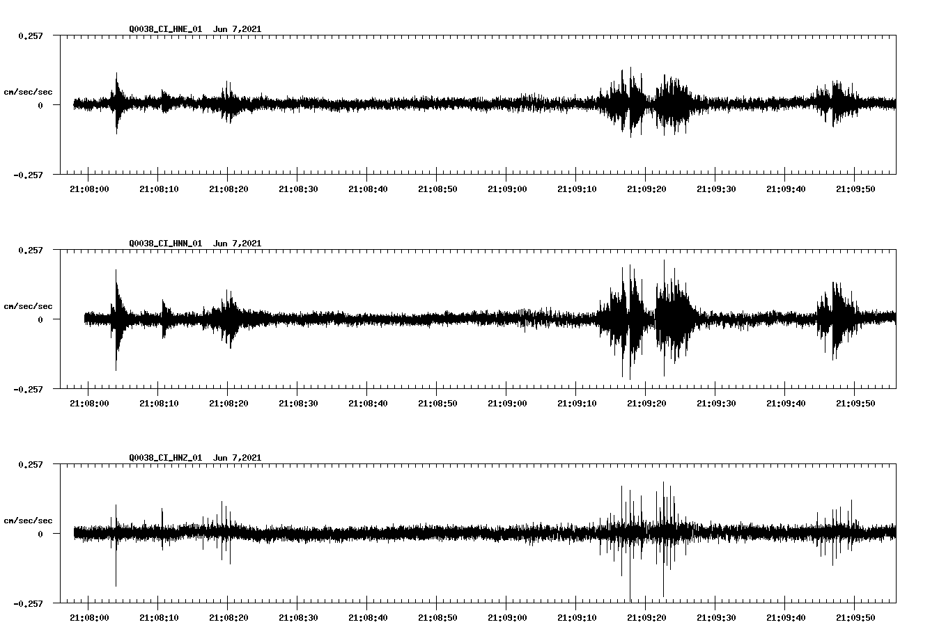 waveform image