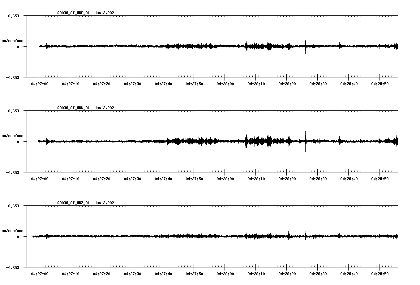 waveform image