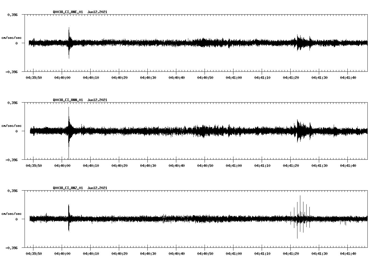waveform image