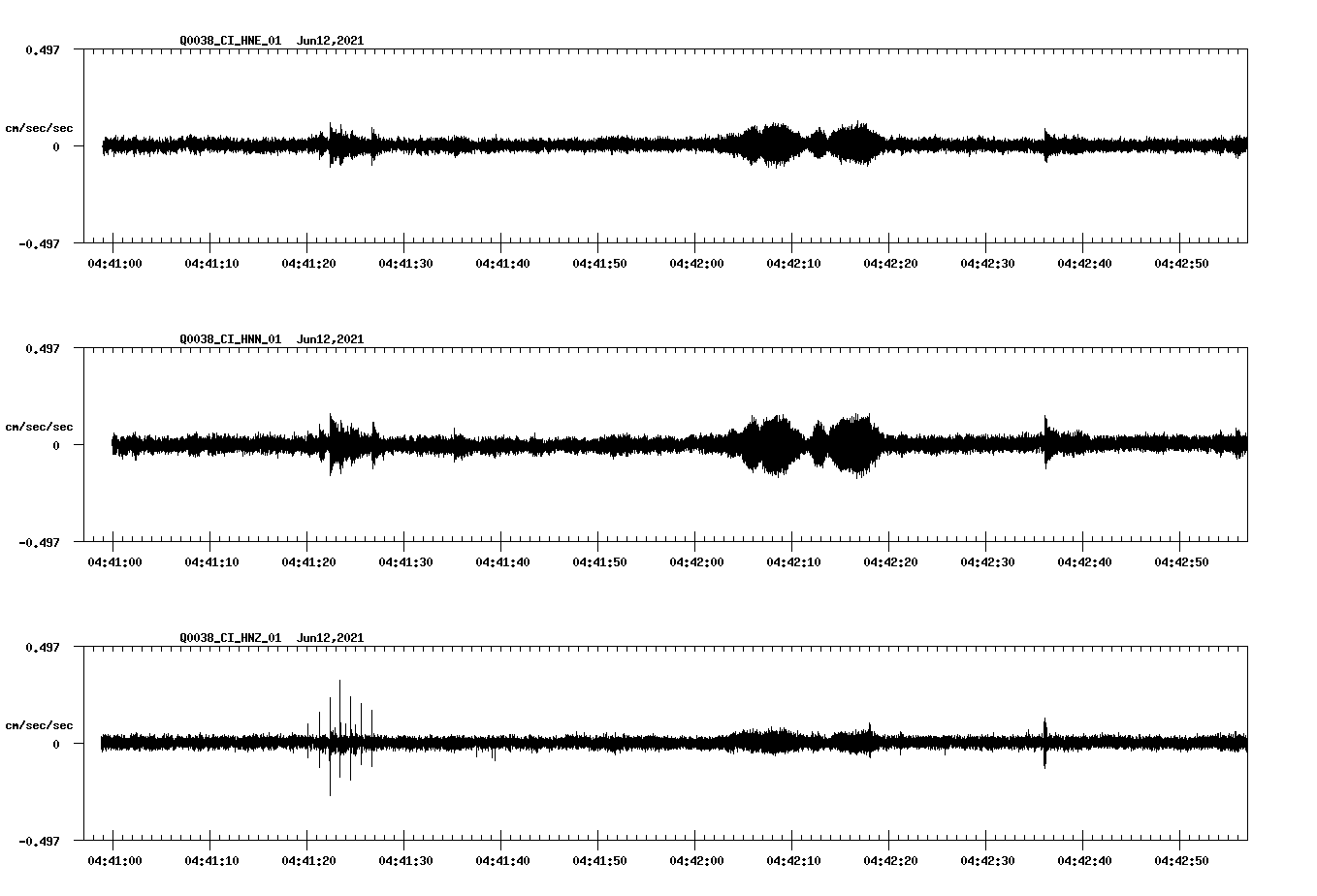 waveform image