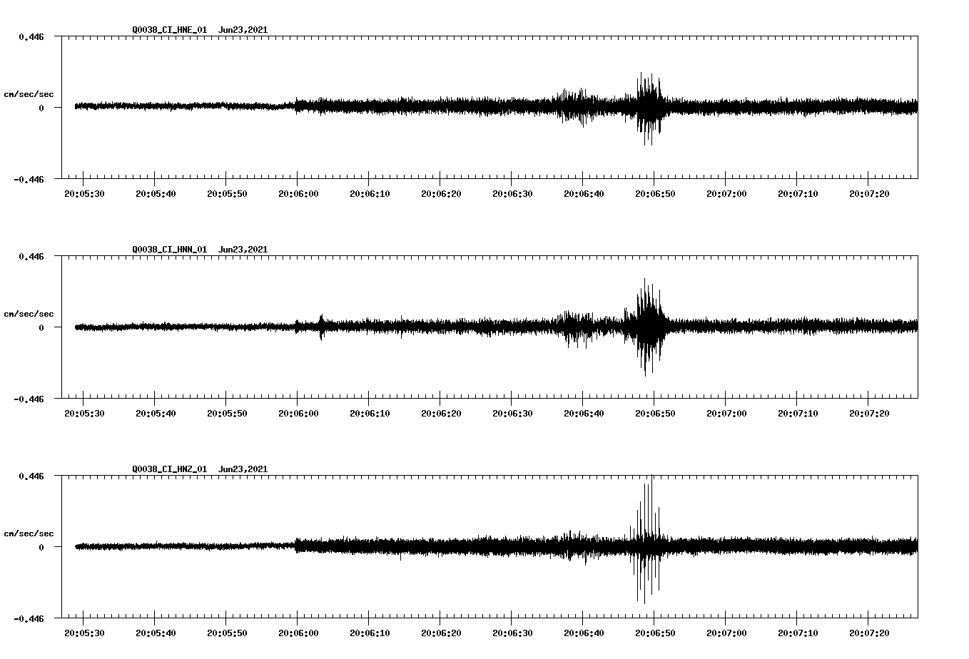 waveform image