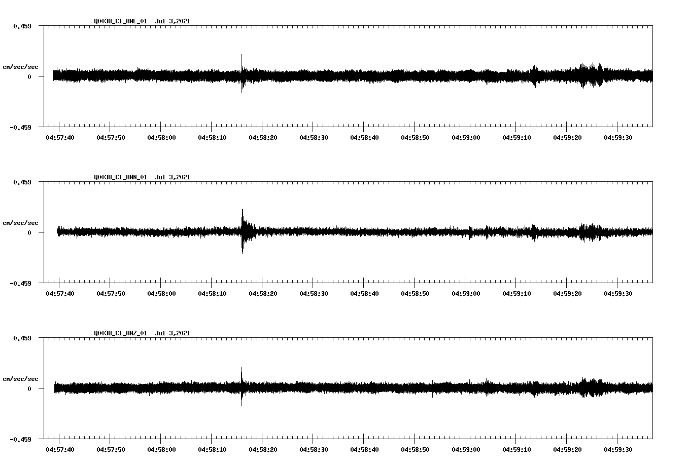 waveform image