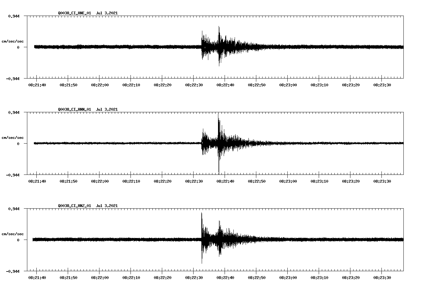 waveform image