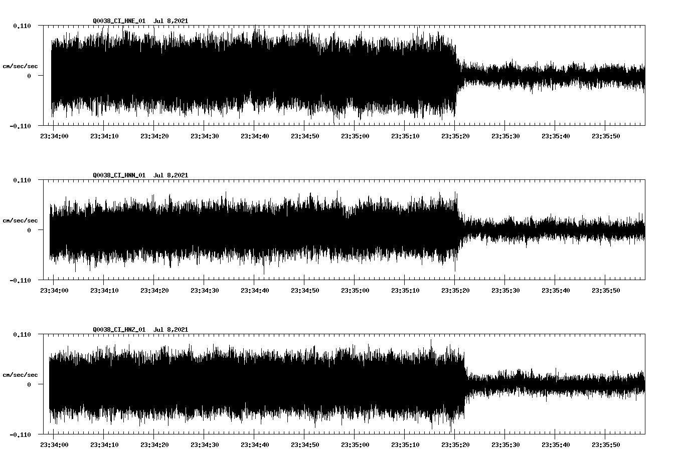 waveform image