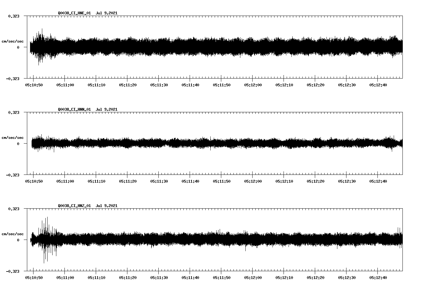waveform image