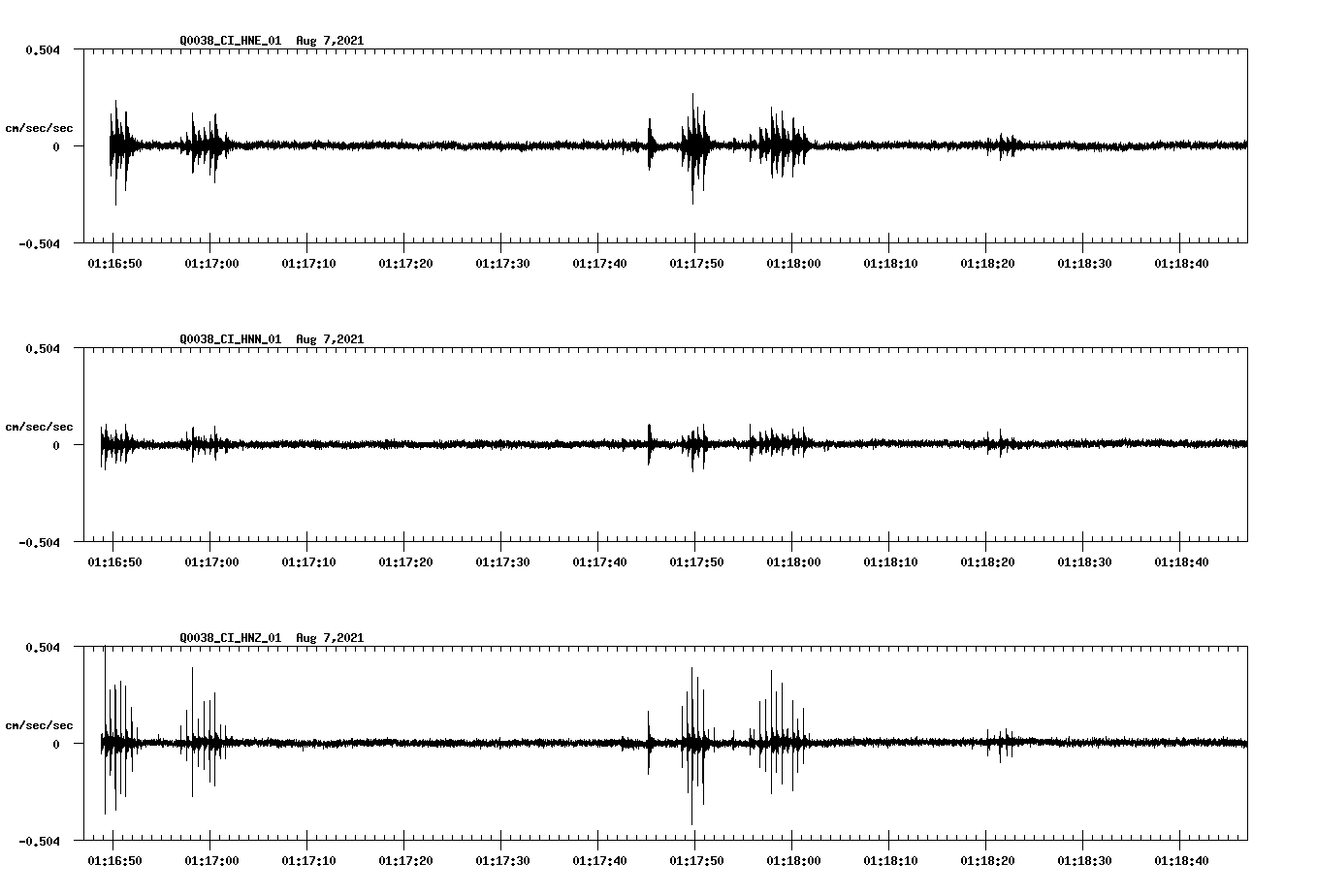 waveform image