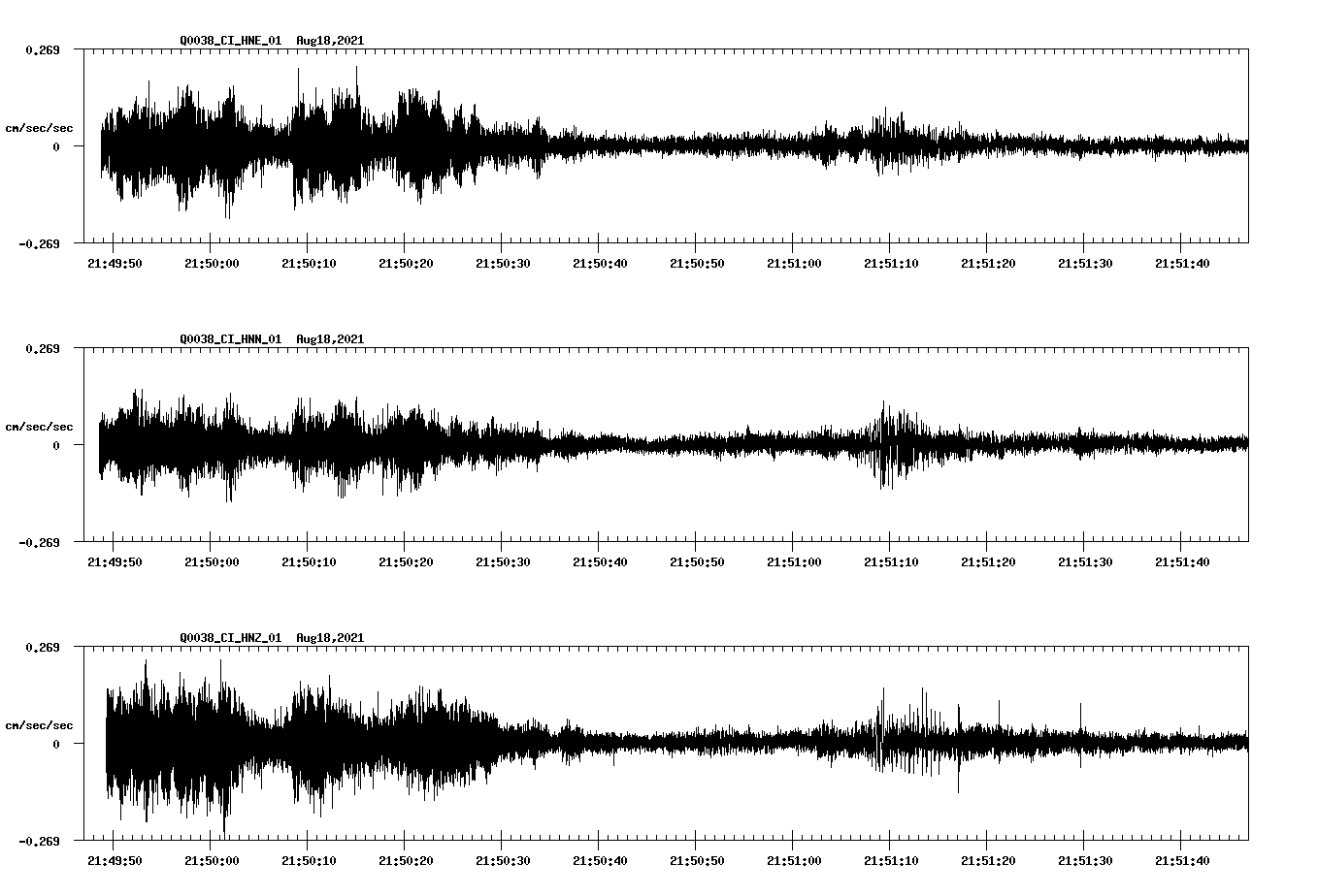 waveform image