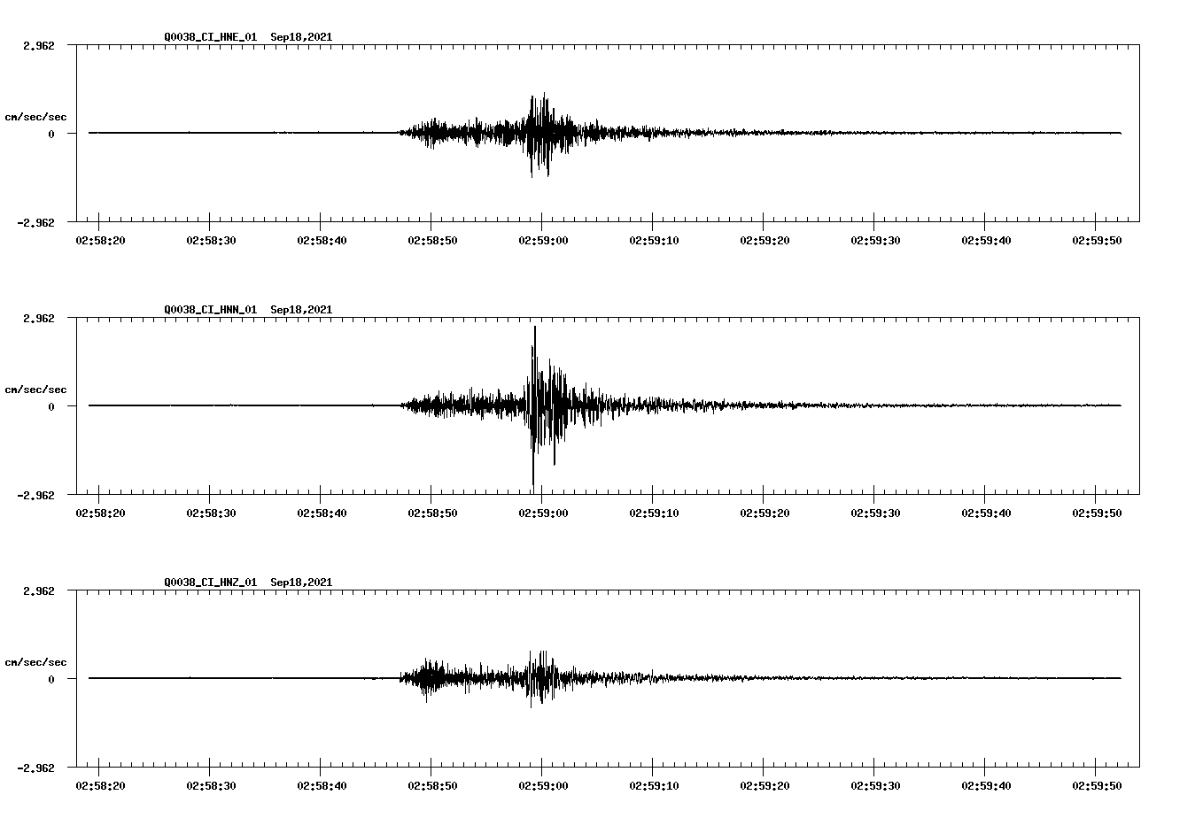 waveform image