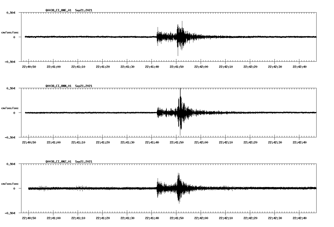 waveform image