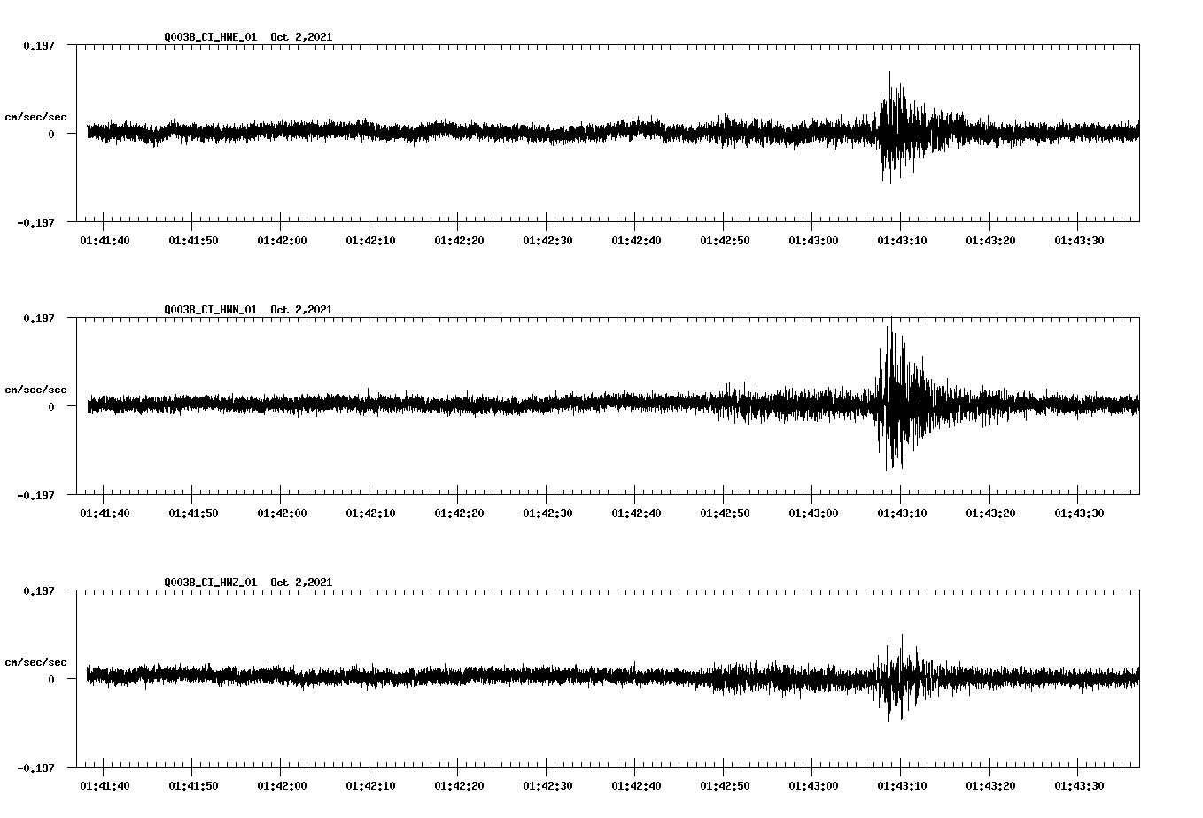 waveform image