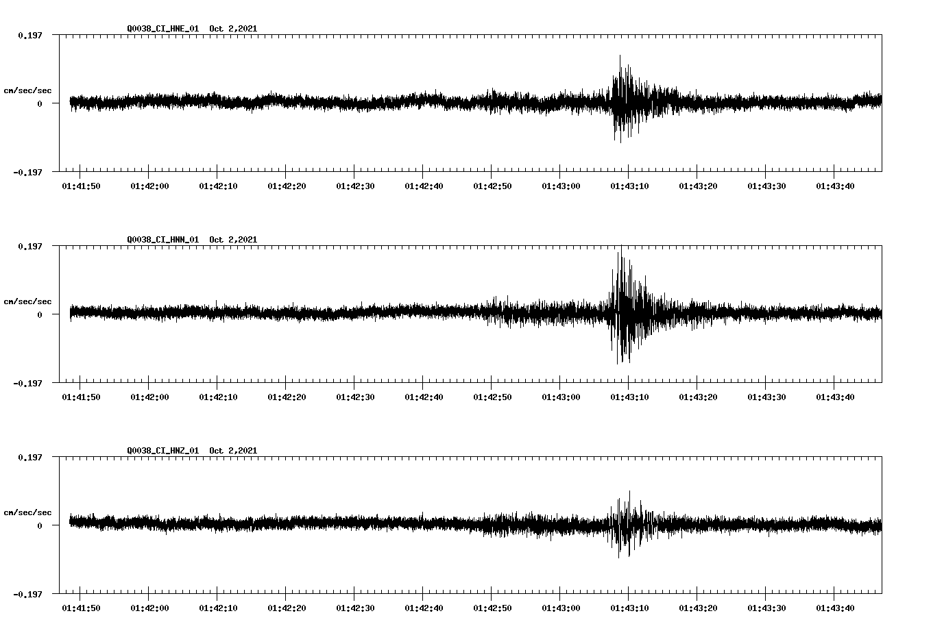 waveform image