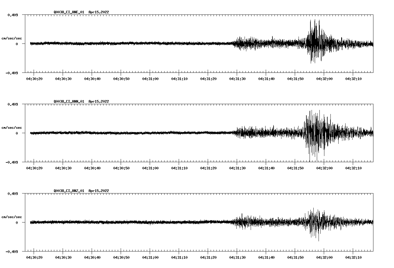 waveform image