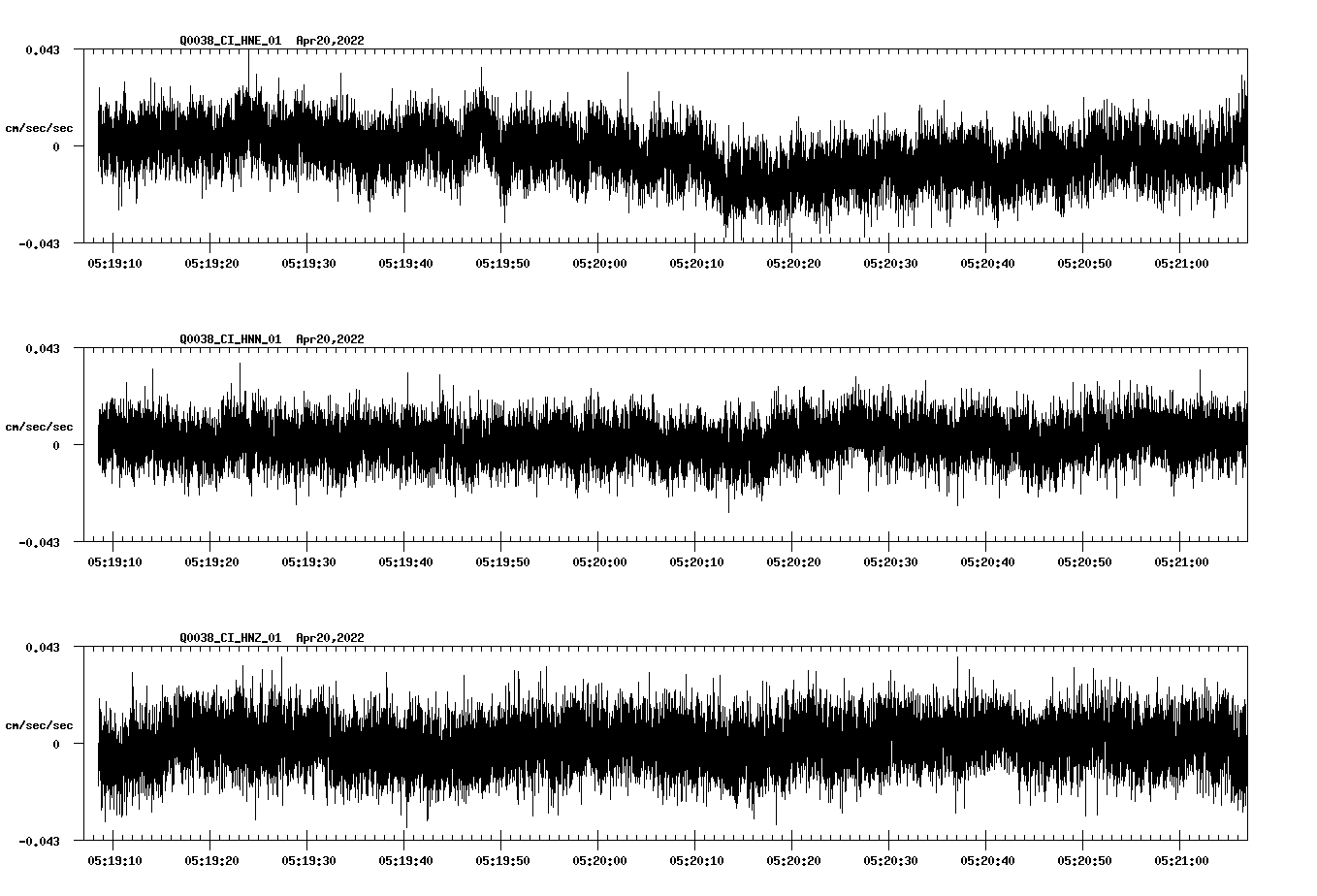 waveform image