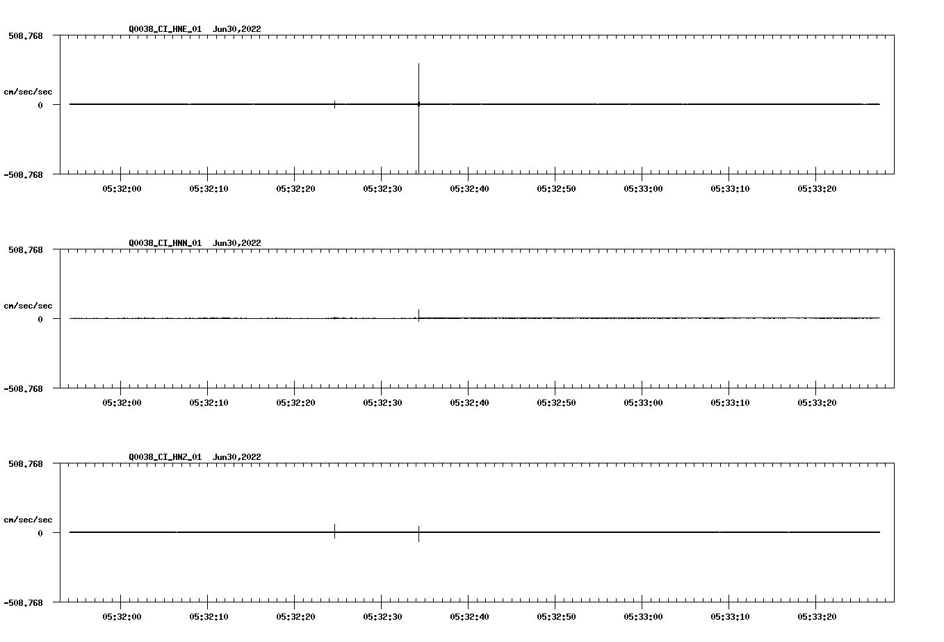 waveform image