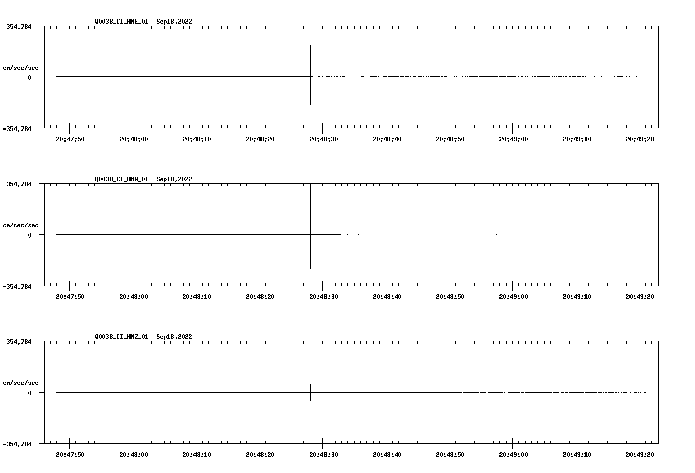 waveform image
