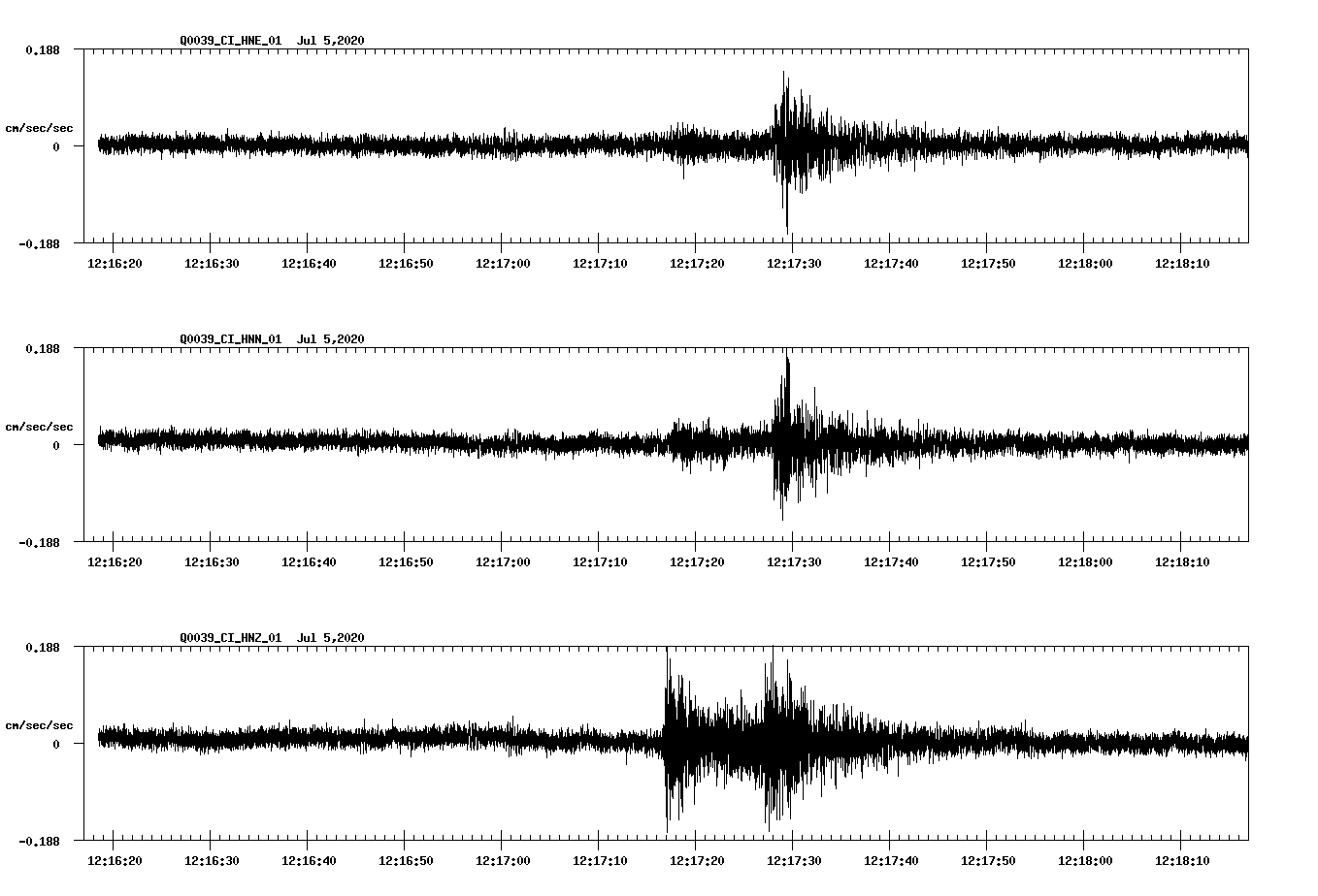 waveform image