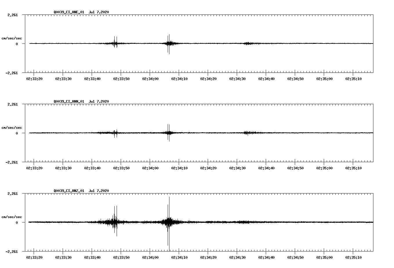 waveform image