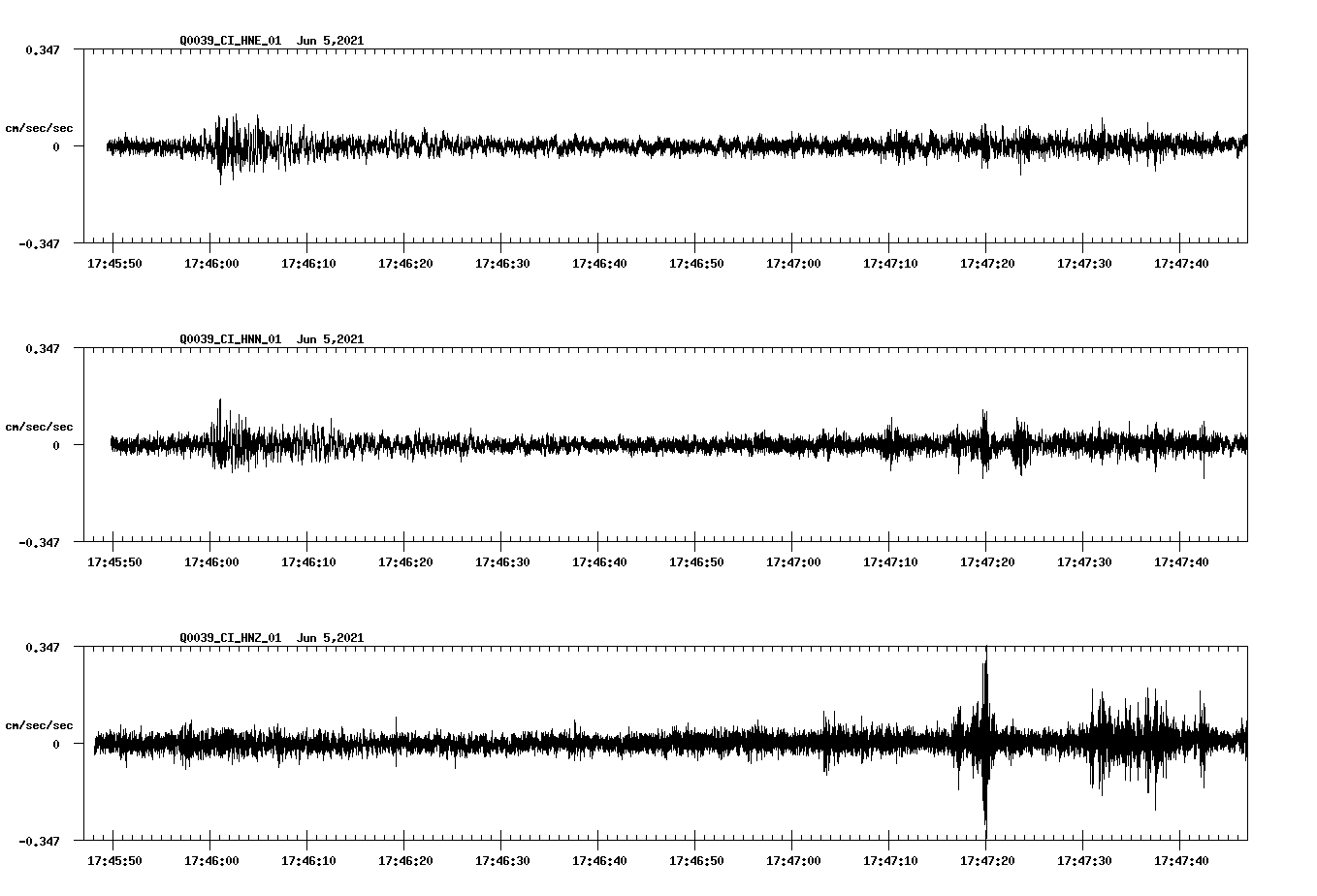 waveform image