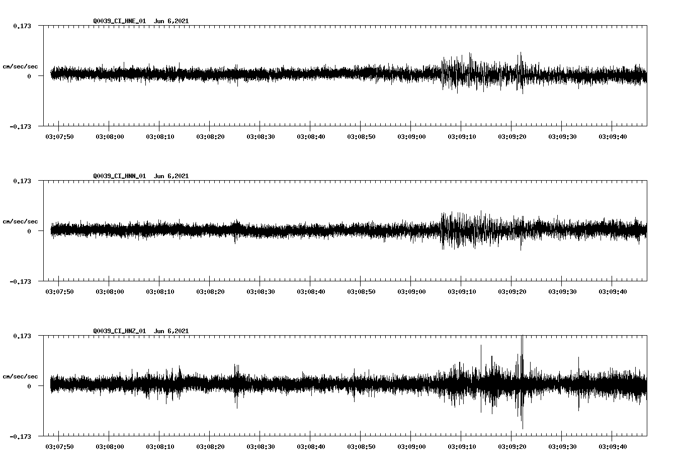 waveform image