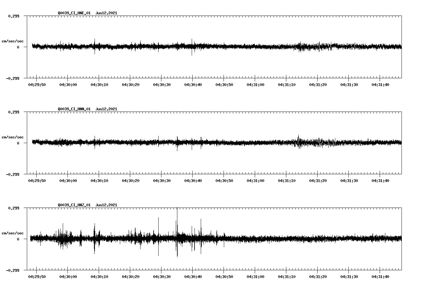waveform image