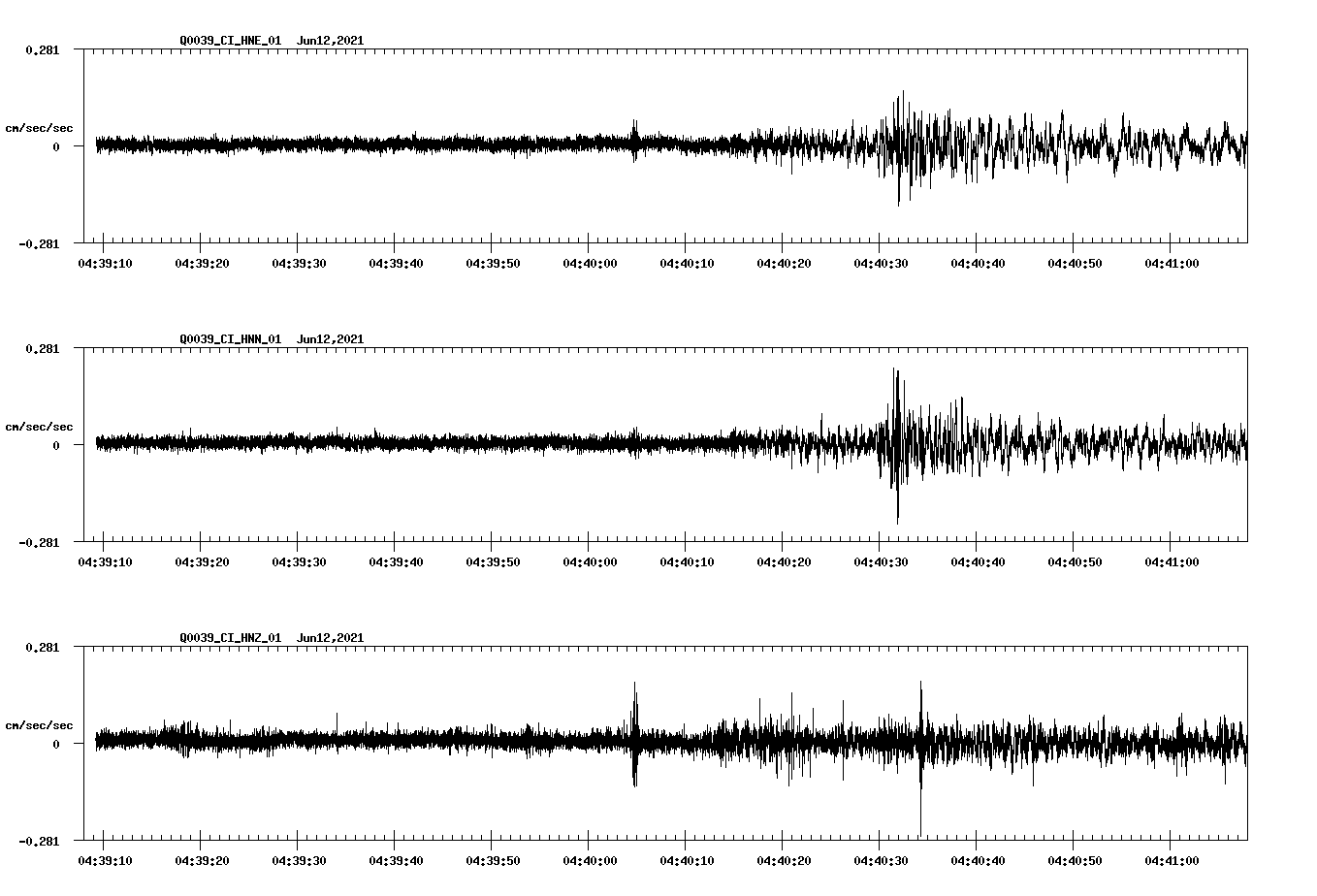 waveform image