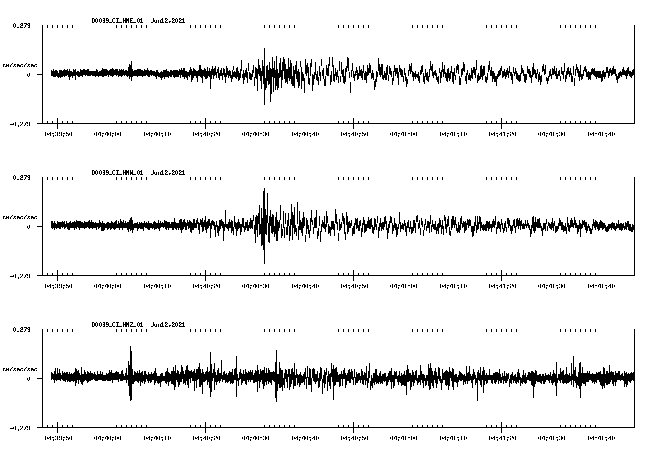 waveform image