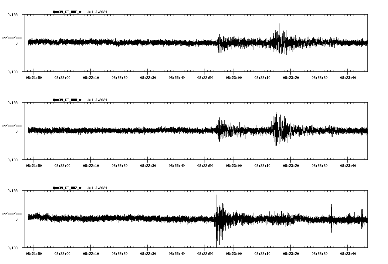 waveform image
