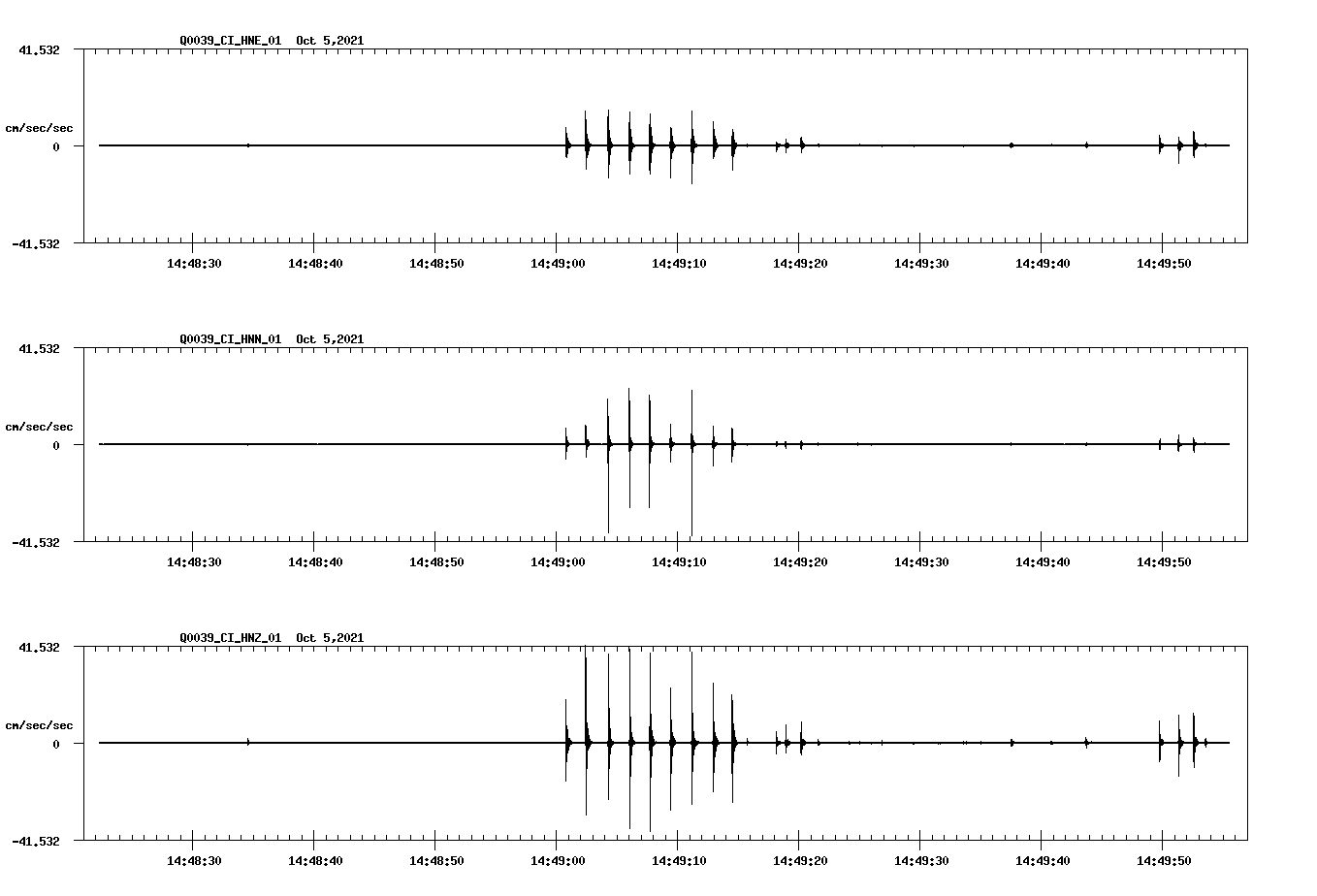 waveform image