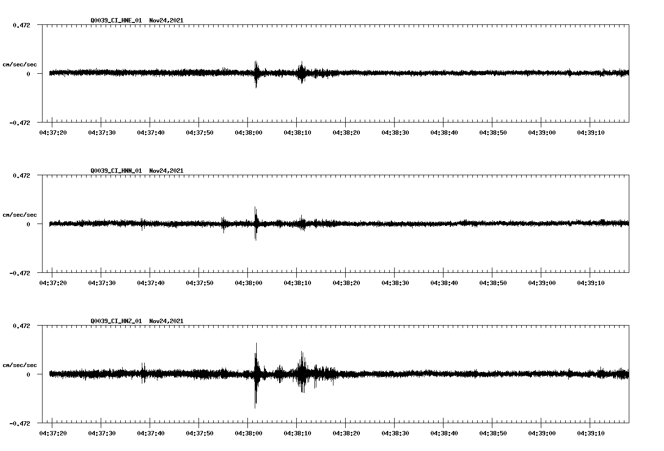 waveform image