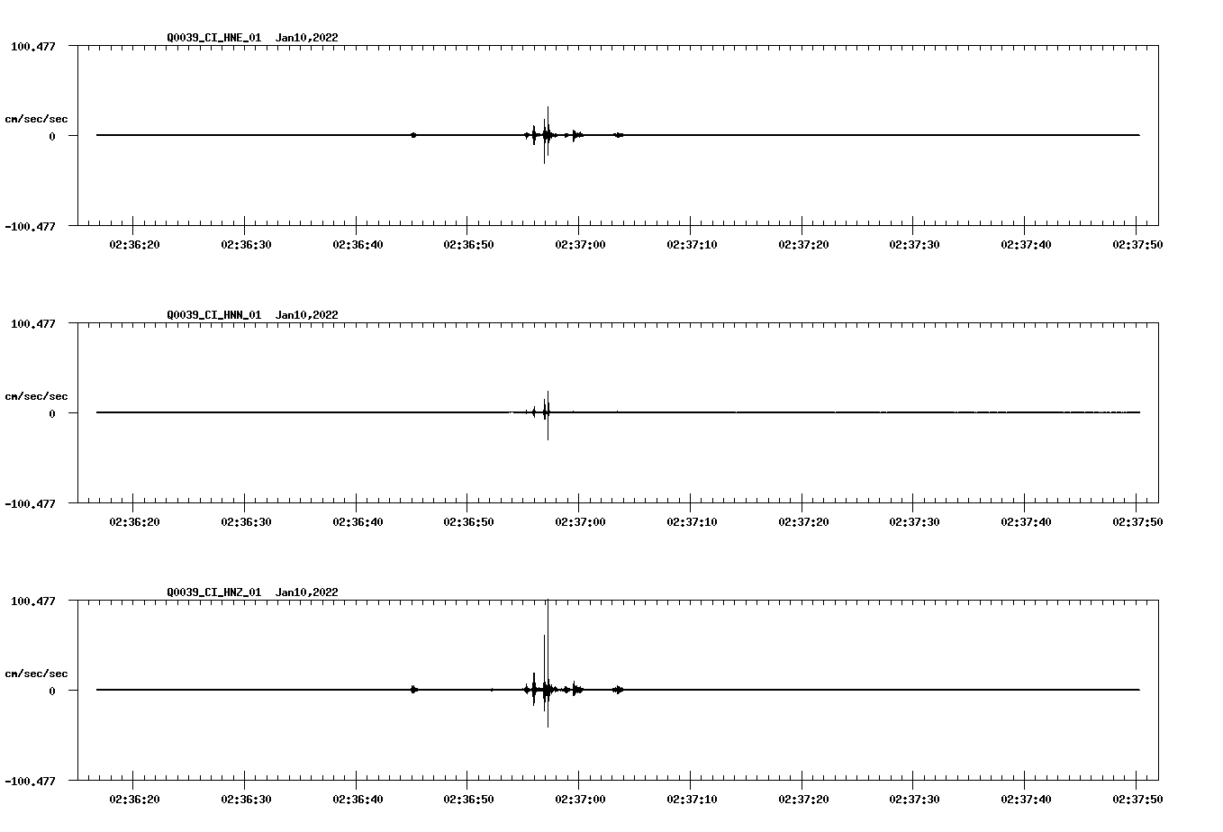 waveform image
