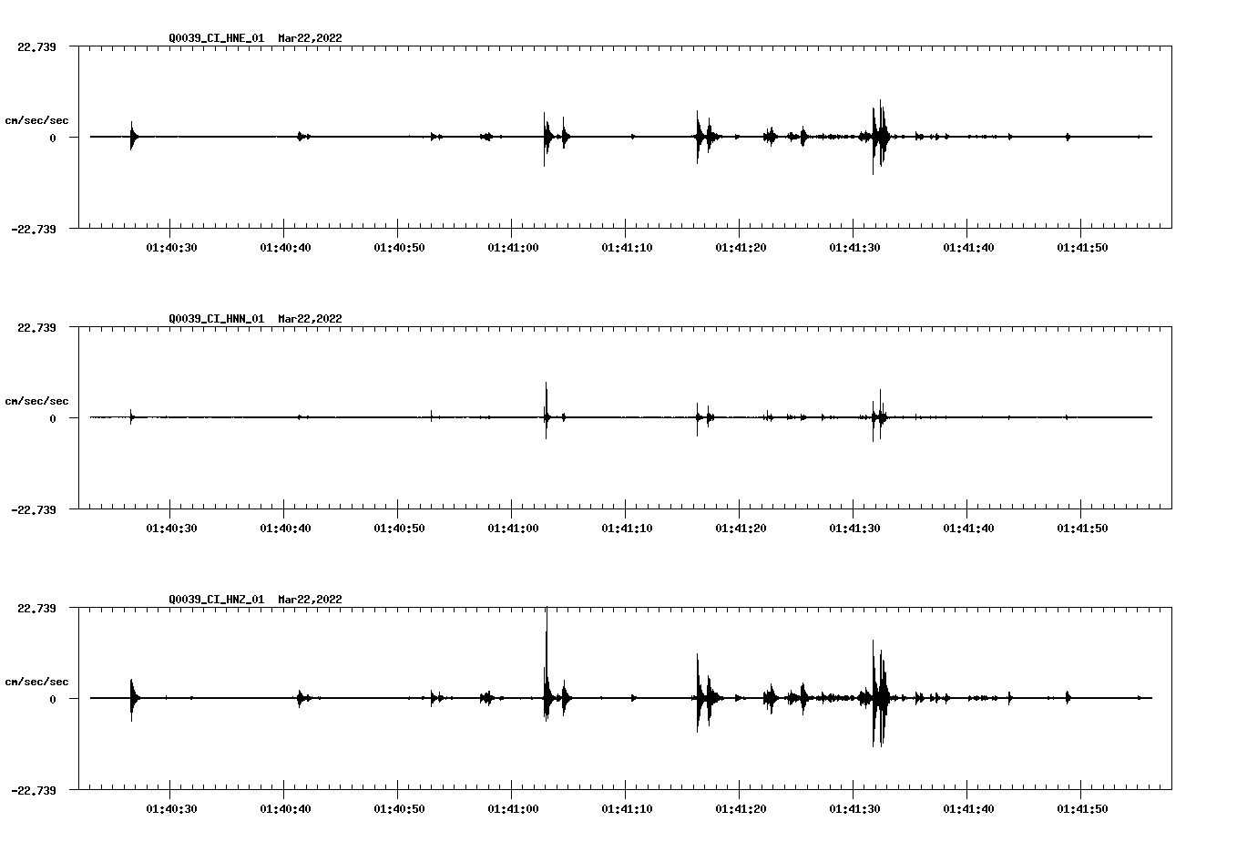 waveform image