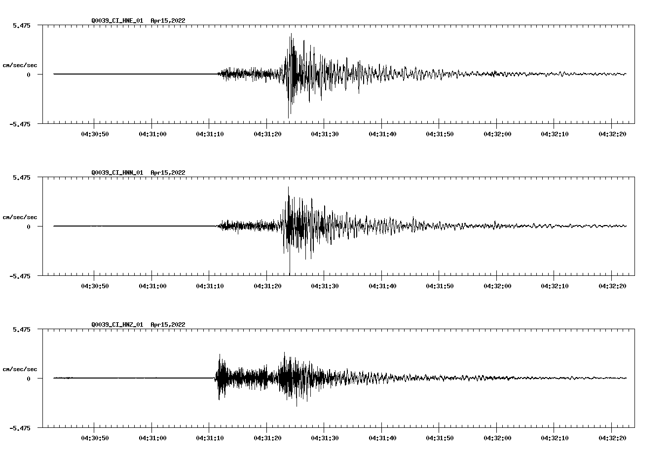 waveform image