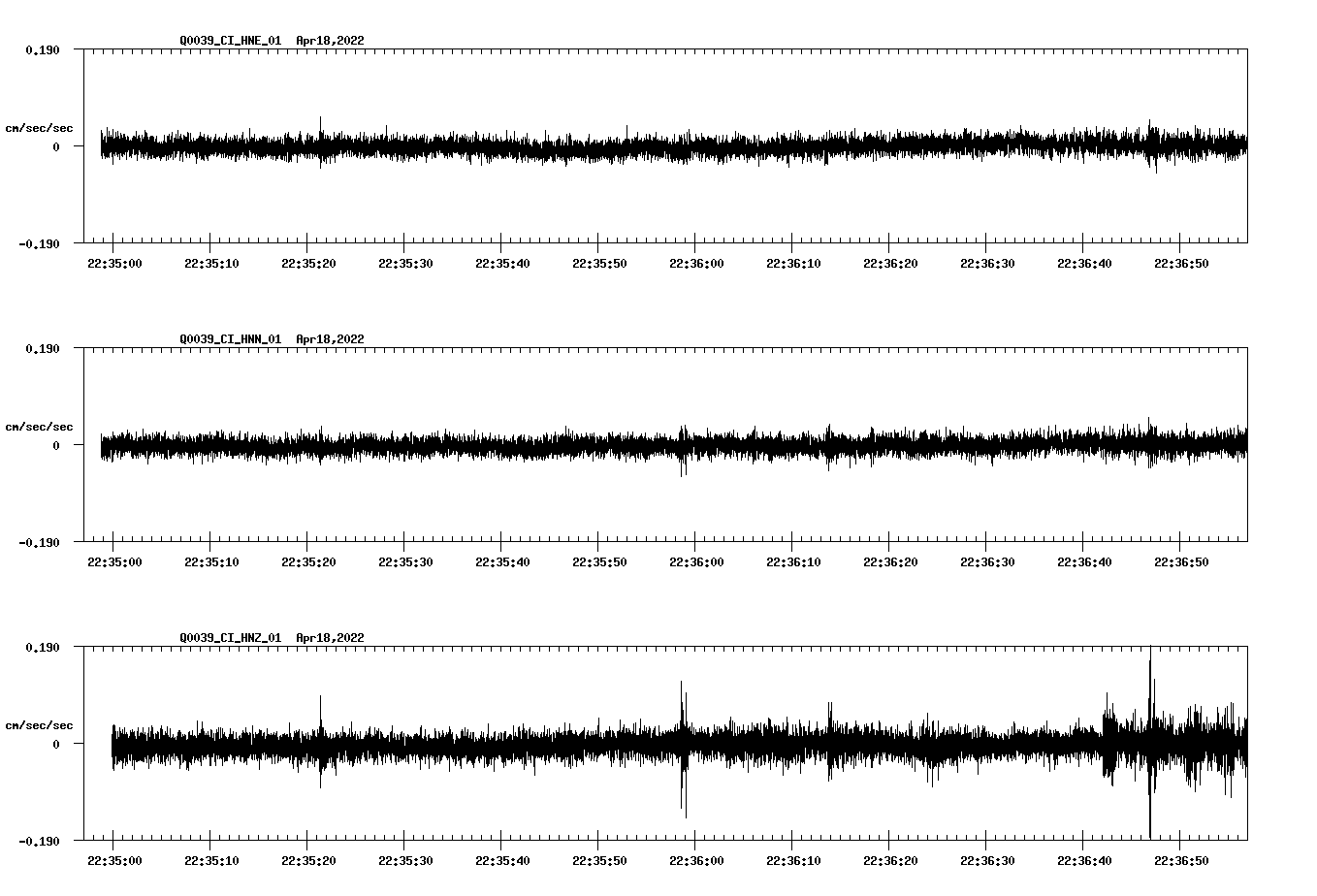waveform image