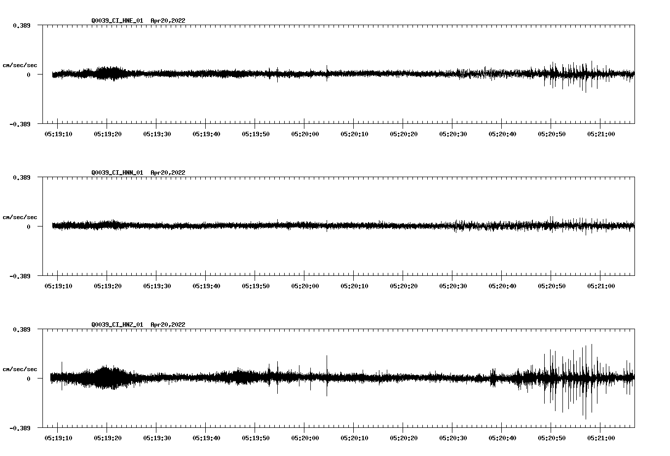 waveform image
