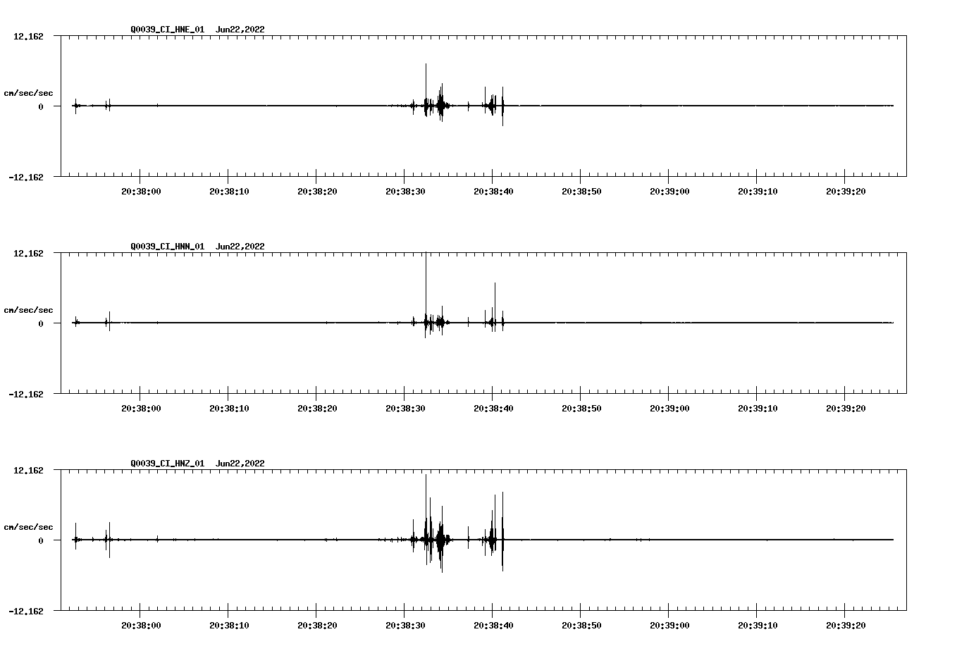 waveform image