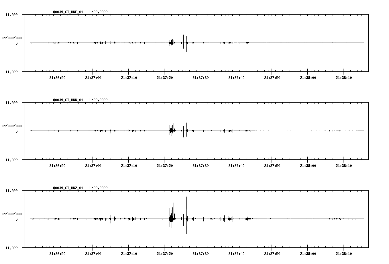 waveform image