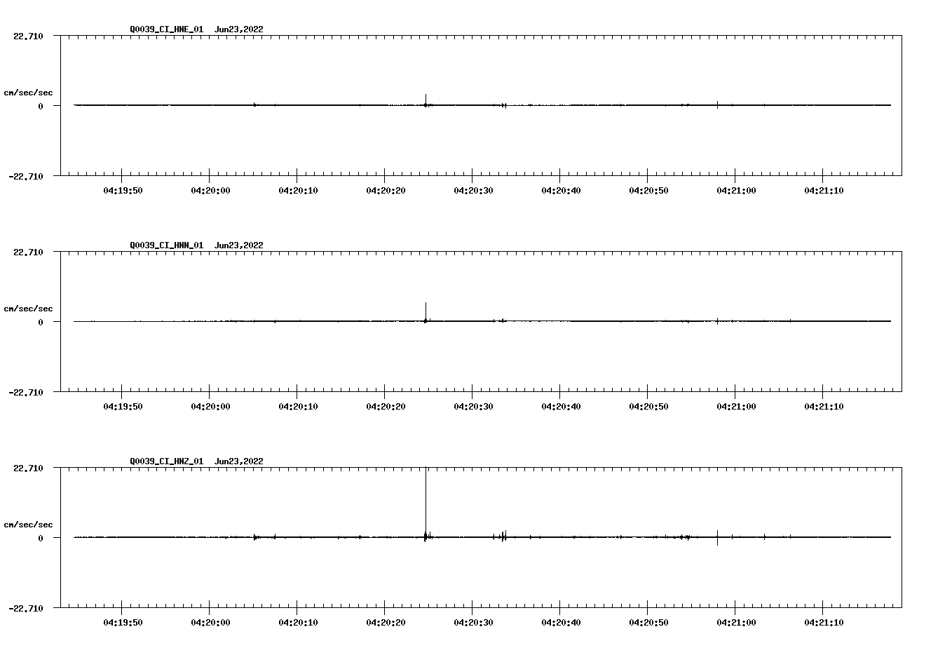 waveform image