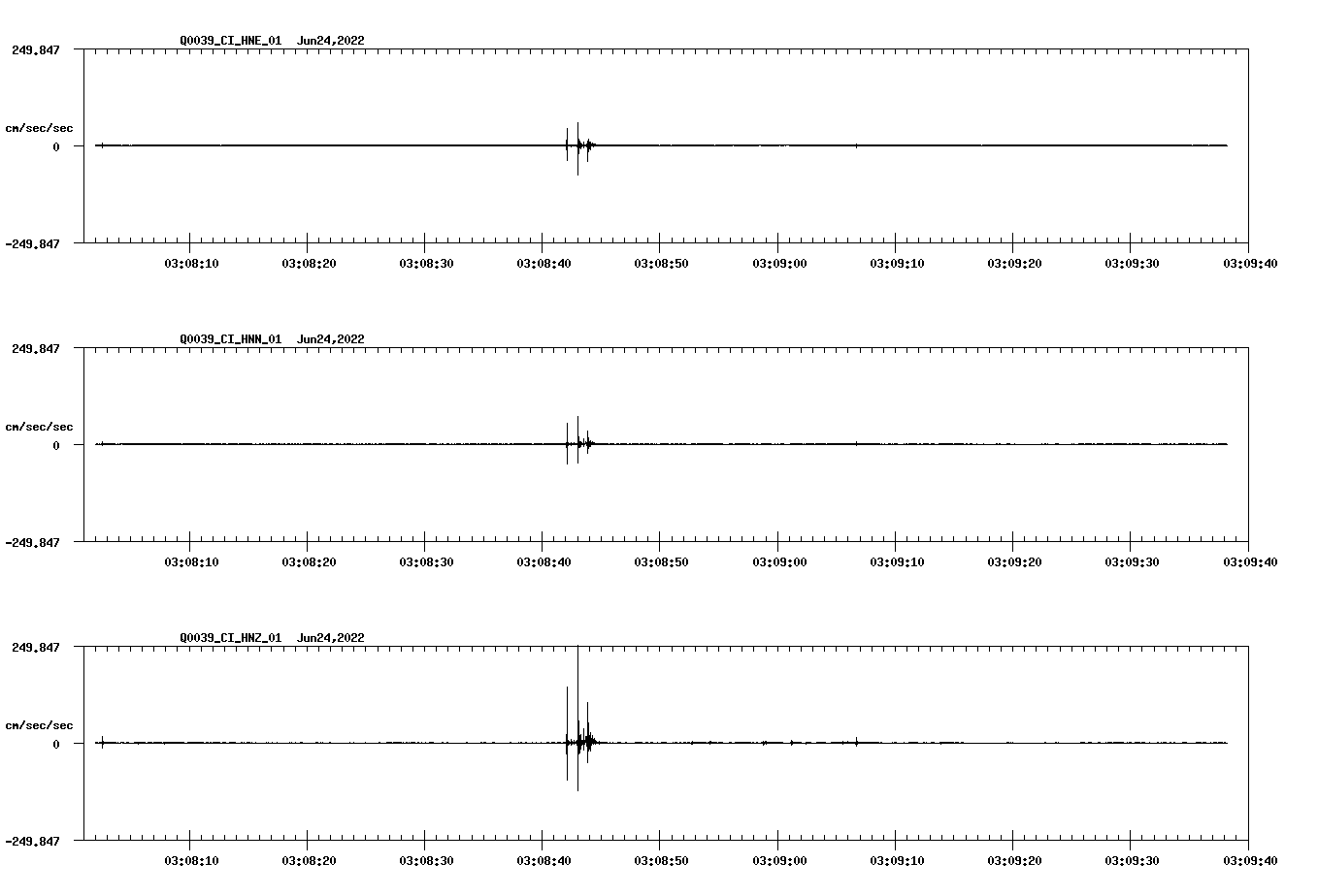 waveform image
