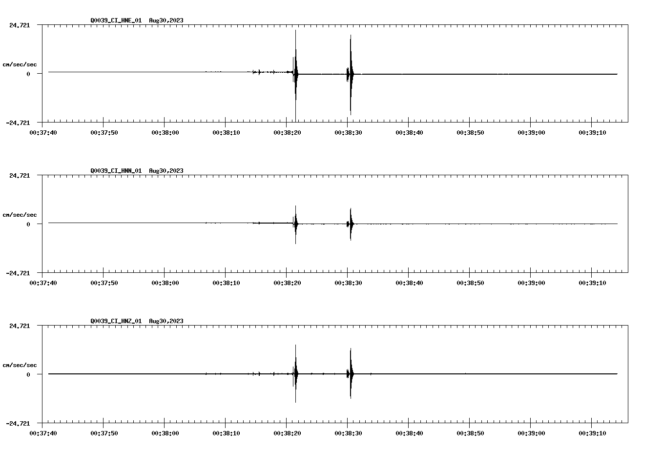 waveform image