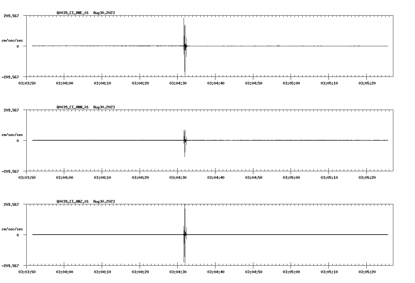 waveform image