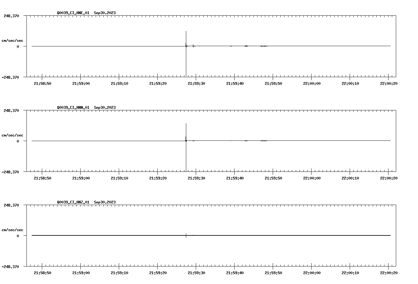 waveform image
