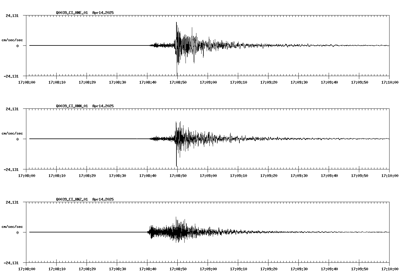 waveform image