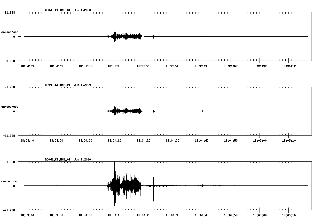 waveform image